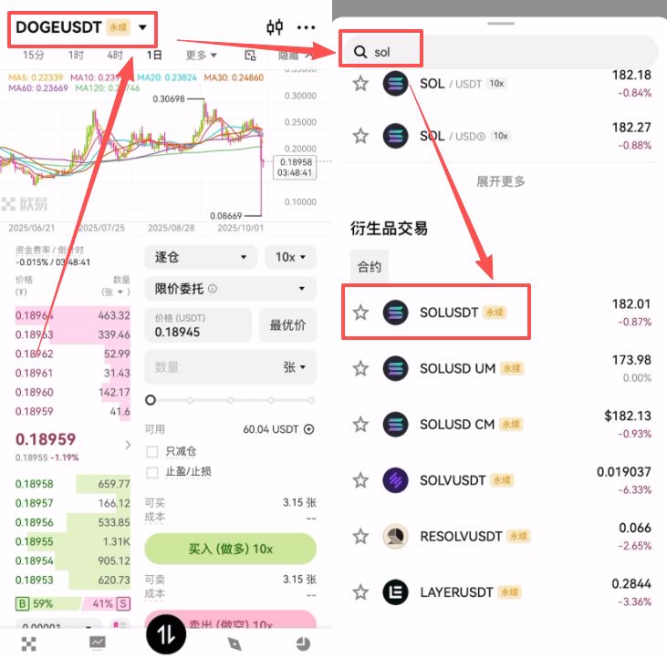 4. 欧易合约交易教程_图2