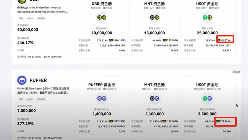 Bybit交易所注册充值和提现操作方法(电脑版/手机版使用教程)_图4