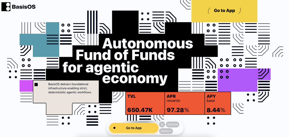 BasisOS (BIOS)币是什么？未来如何？代币经济学、2025–2030年价格预测